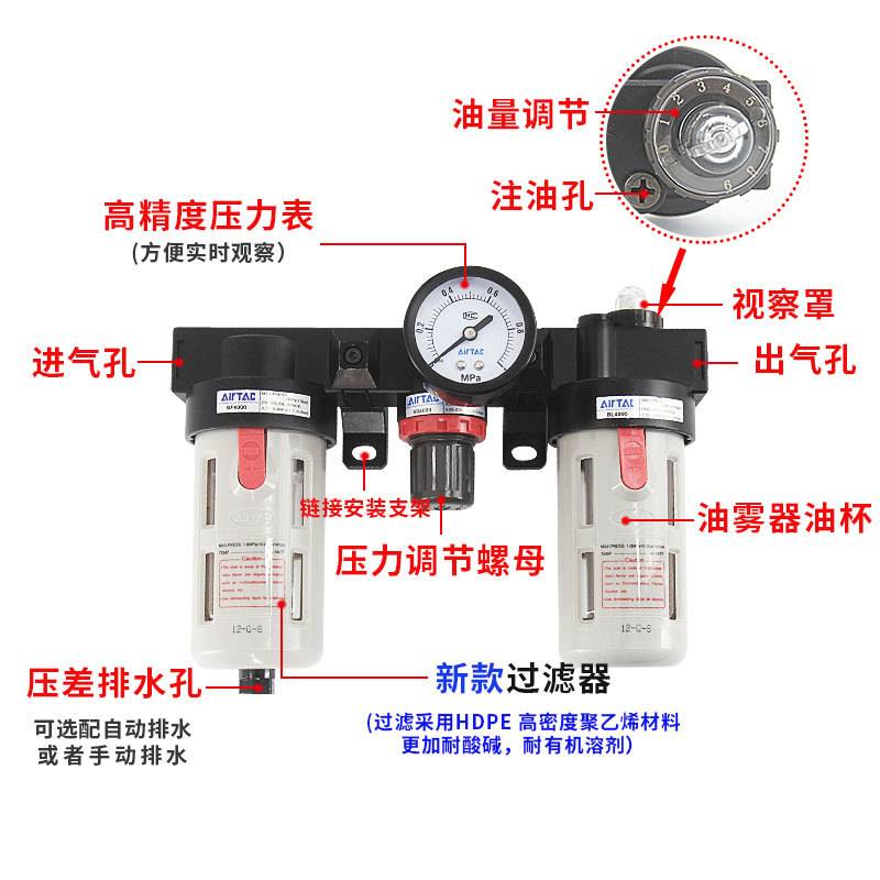 亚德客气源三联件油水分离器空压机过滤器BF+BR+BL油雾器BC3000