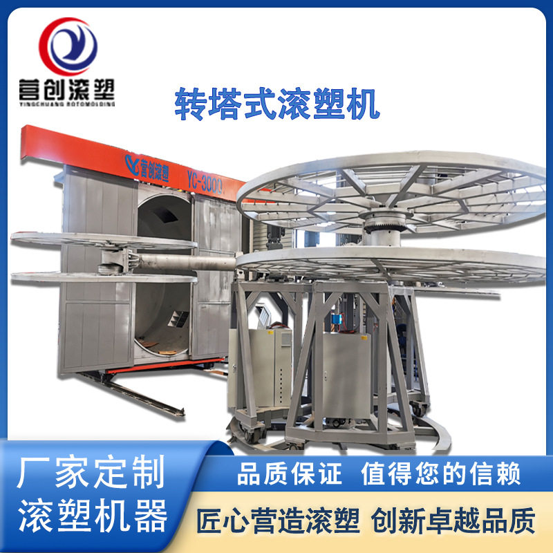 江苏滚塑厂家转塔式滚塑机保温箱滚塑产品制造机