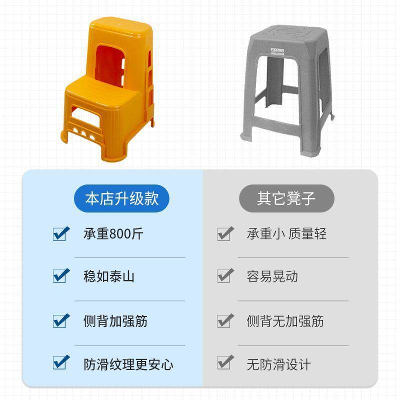 车汽阶洗车塑TUE料凳家用房阶梯台阶凳塑料高低厨脚踏台凳超厚