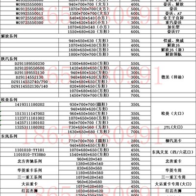 适配解放J6东风陕汽德龙重汽豪沃杰狮华菱大车铝合金油箱加大订做