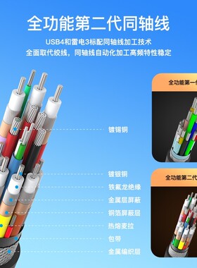 DP线1.4公对公接口4k高清线144hz数据连接线8k/2k电脑显示器显卡