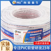 水管PVC线管自来水管家用浇水管透明编织软管加厚蛇皮管纤维复合
