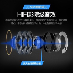 电脑耳机头戴式耳麦电竞游戏台式笔记本网吧吃鸡有线带麦克风话筒