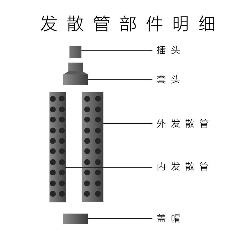 鱼池沉淀仓发散管浴缸过滤75发散管110多型号发散管支持定制