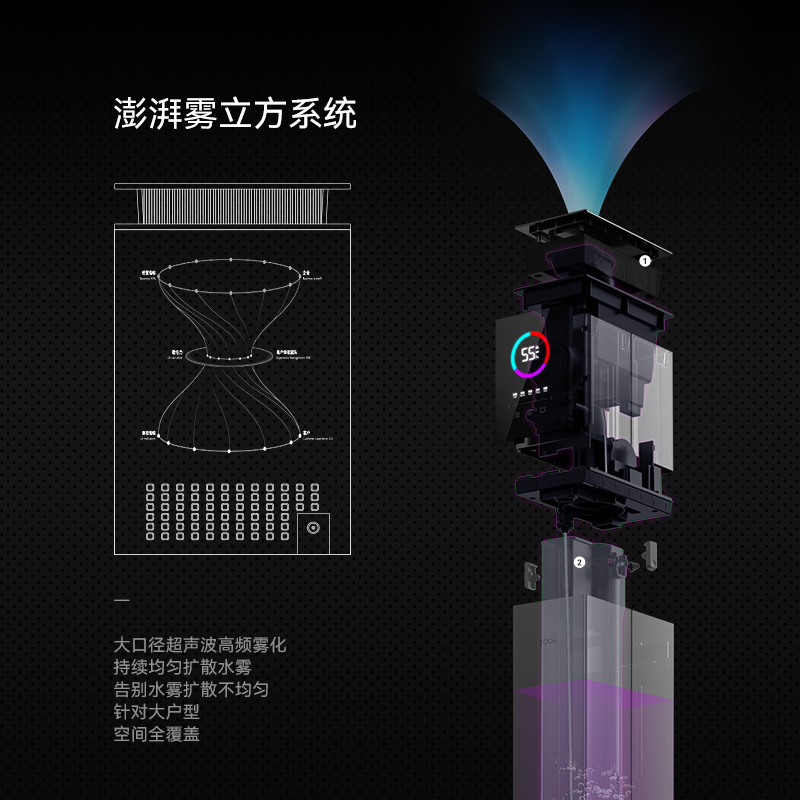 聚普森超音波加湿器 家用静音卧室大雾量/容量孕妇婴儿室内落地式