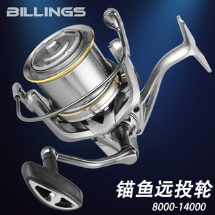 比靈斯路亞漁輪金屬紡車輪海釣海桿遠投輪錨魚輪專用漁線輪