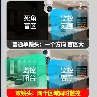 有看头枪球WiFi手机远程监控器家用无线摄像头双摄全景双头摇头机