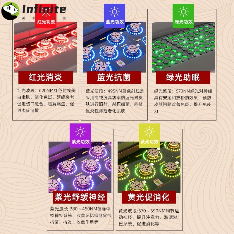 智能无烟远红外艾灸全身灸理疗仪温灸美容院养生馆美容床艾灸床