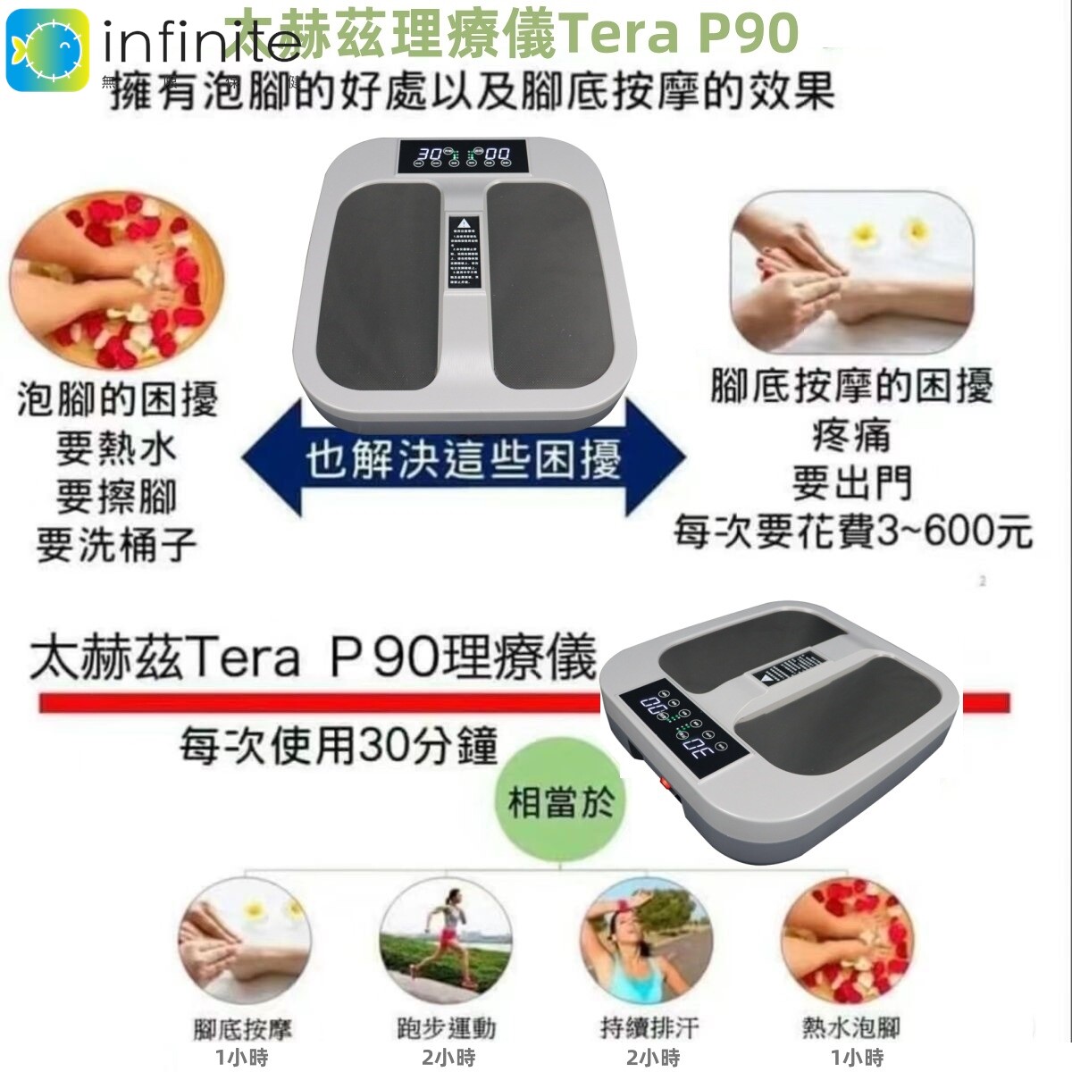 新款太赫兹磁浮足部按摩仪金木olylife易亨瘦同款生物细胞兆能仪