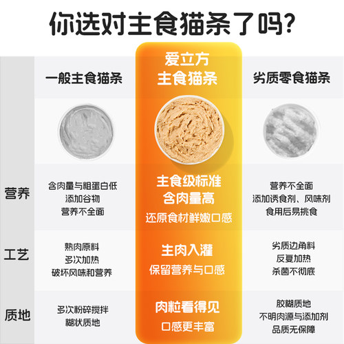 爱立方主食猫条幼猫成猫生肉小鲜条湿粮猫咪鲜肉非零食美毛补水