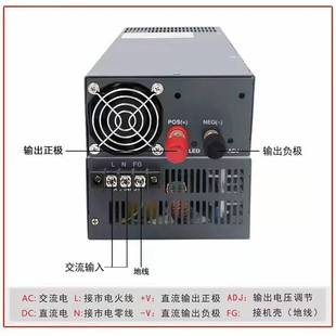 3000W 12V24V螺絲固定單相高功率 1000W 深圳明緯大功率開關電源S