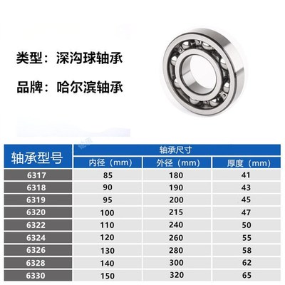 现货速发哈尔滨轴承67 68 6 620 622 624 626 628 60 RZ RS