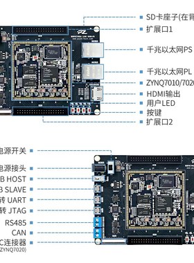 璞致FPGA开发板 XILINX ZYNQ开发板  ZYNQ7000 7010 7020 XC7Z010