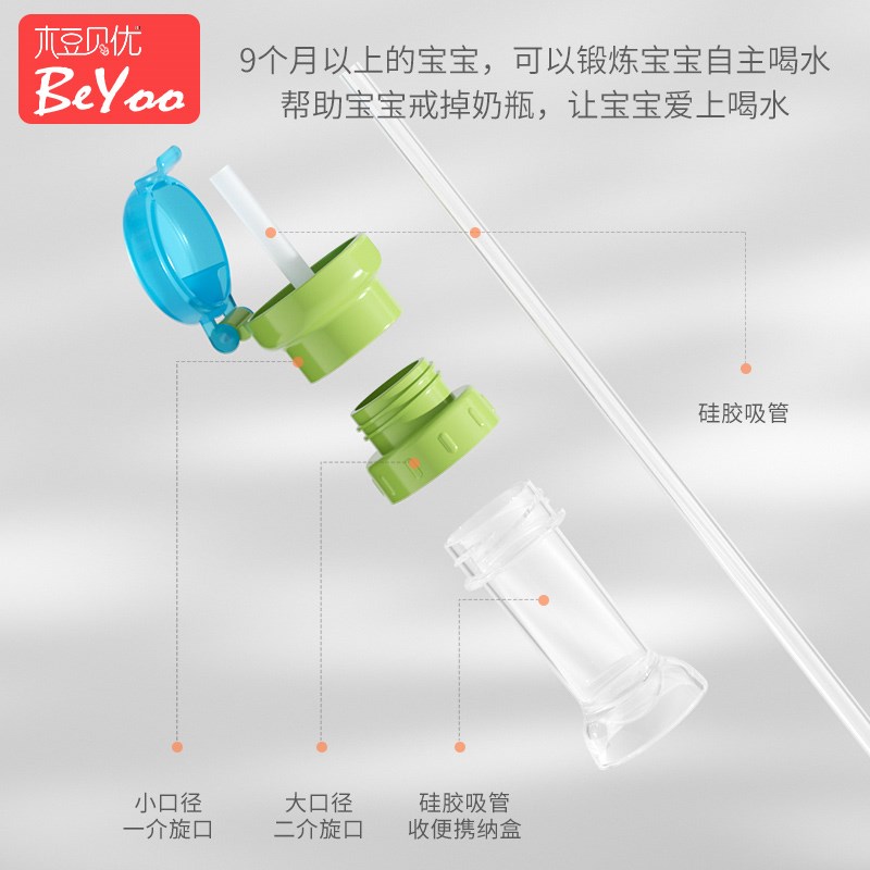 防呛水儿童吸管通用矿泉水瓶盖带吸管转换头改装配件宝宝喝水神器
