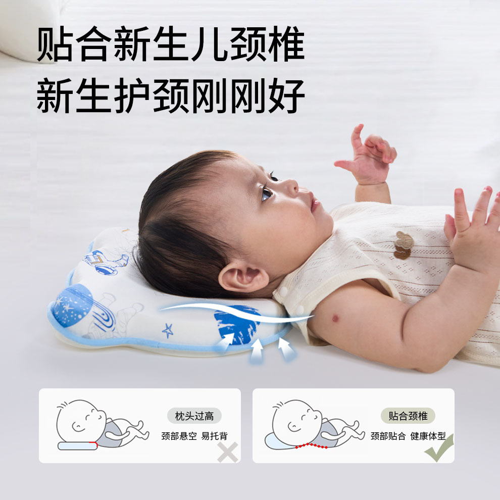 婴儿定型枕可水洗新生纠正头型矫正宝宝防偏头到0-1岁硅胶枕头