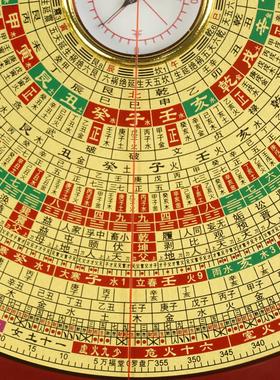 万福堂罗盘风水盘高精度八寸三元三合综合盘专业初学者大字体大号