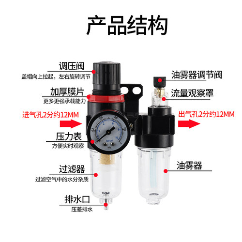 气动气源处理器AFC2000二联件空气过滤调压阀油水分离器AFR2000