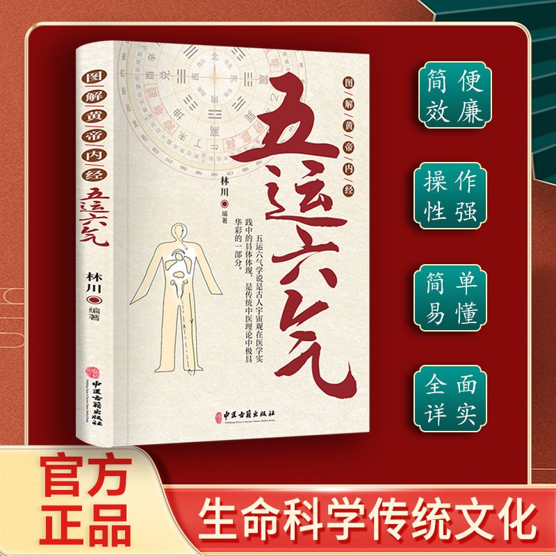 图解黄帝内经五运六气 天地之气的运行规律 六气变化与万物的生成