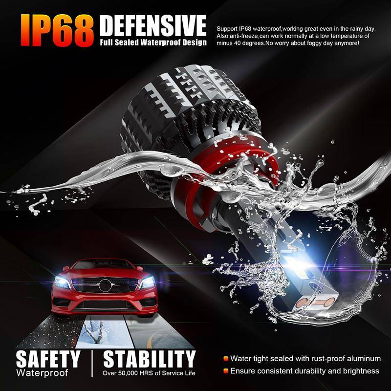 款V20-H11大功率LED新车大灯升级版灯珠V20-H119005、900汽6、901