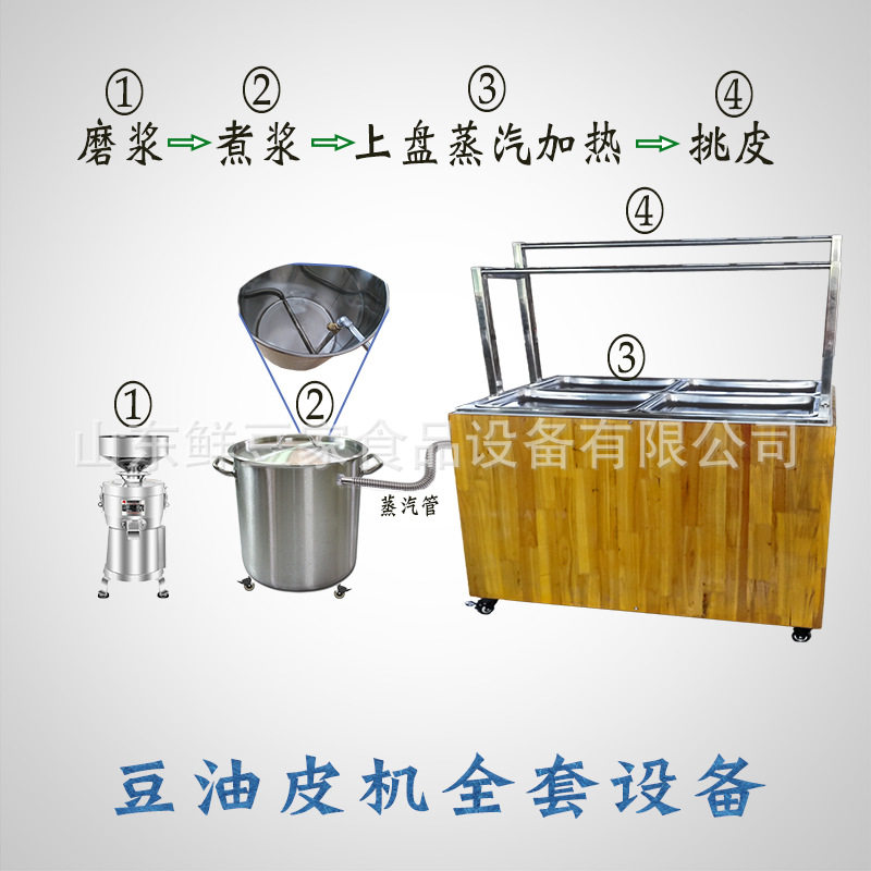 山东商用手工绿色豆皮机直供