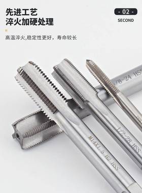 直槽螺纹高速钢HSS机用丝4锥44MM454M46M47M8M9M5JZX0公制丝攻