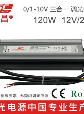 CE认证恒压80w灰色IP66防水铝外壳可控硅0-10vLED驱动调光电源