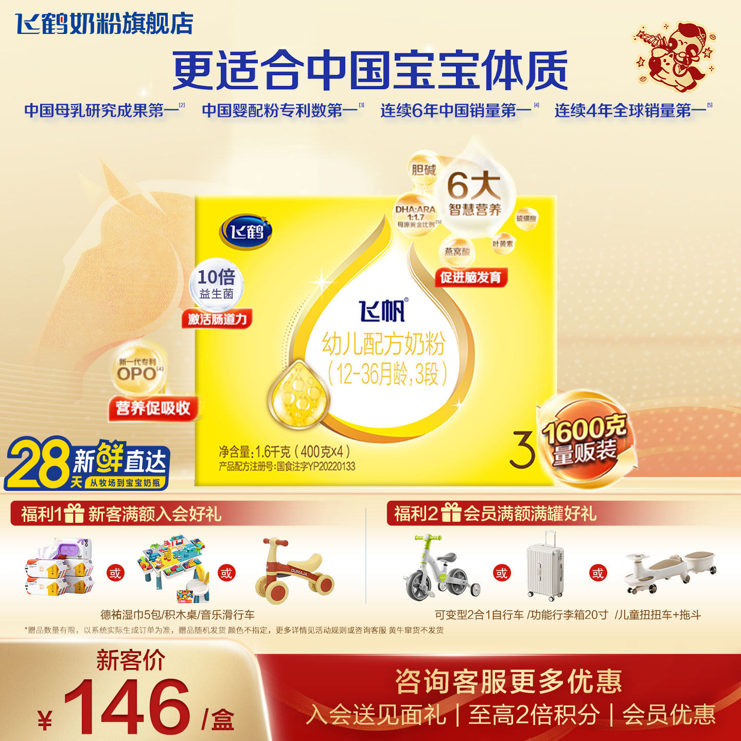 育儿补贴】飞鹤飞帆呵护3段四联包1600g盒装官方正品奶粉旗舰店,婴童奶粉,婴幼儿牛奶粉,淘宝优惠券,粉丝福利购,淘宝优惠卷