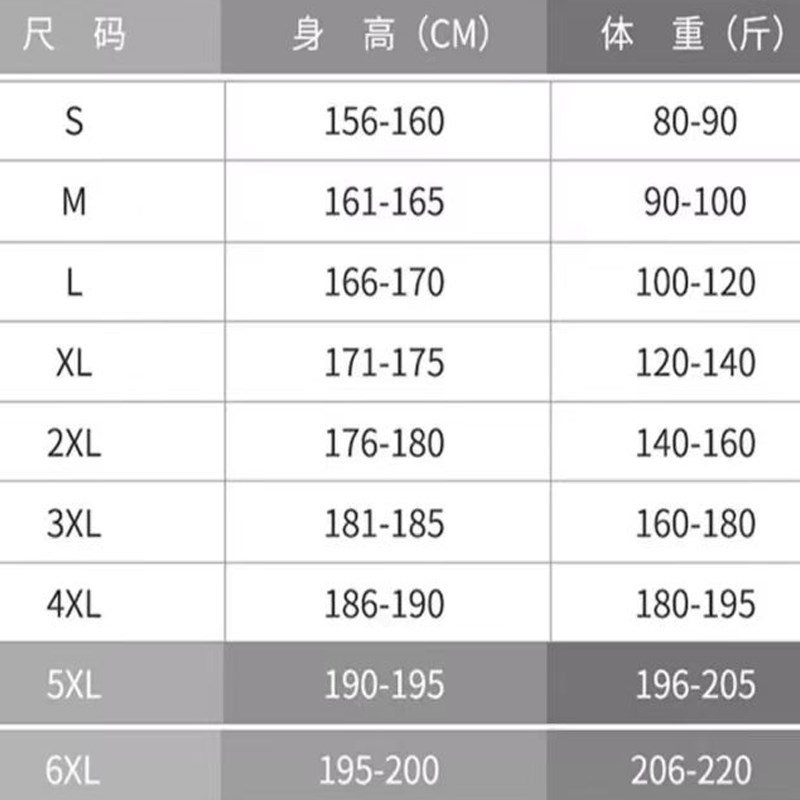 防尘服斜拉链百级k防静电网格连帽连体服带面罩净化车间无尘工作