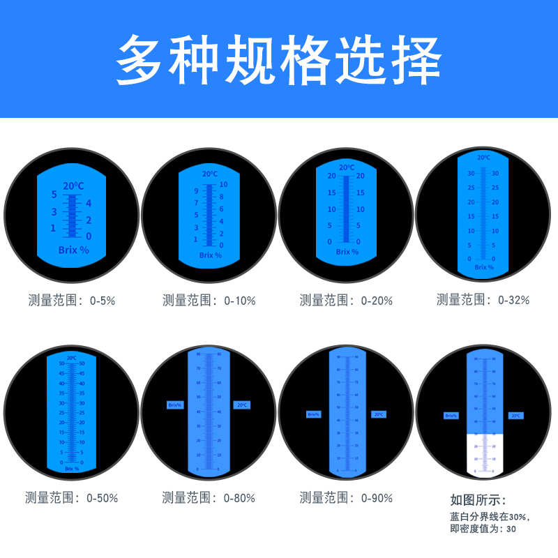 乳化油切削液浓度测量仪r浓度计折光仪手持折射仪高精度淬火液清