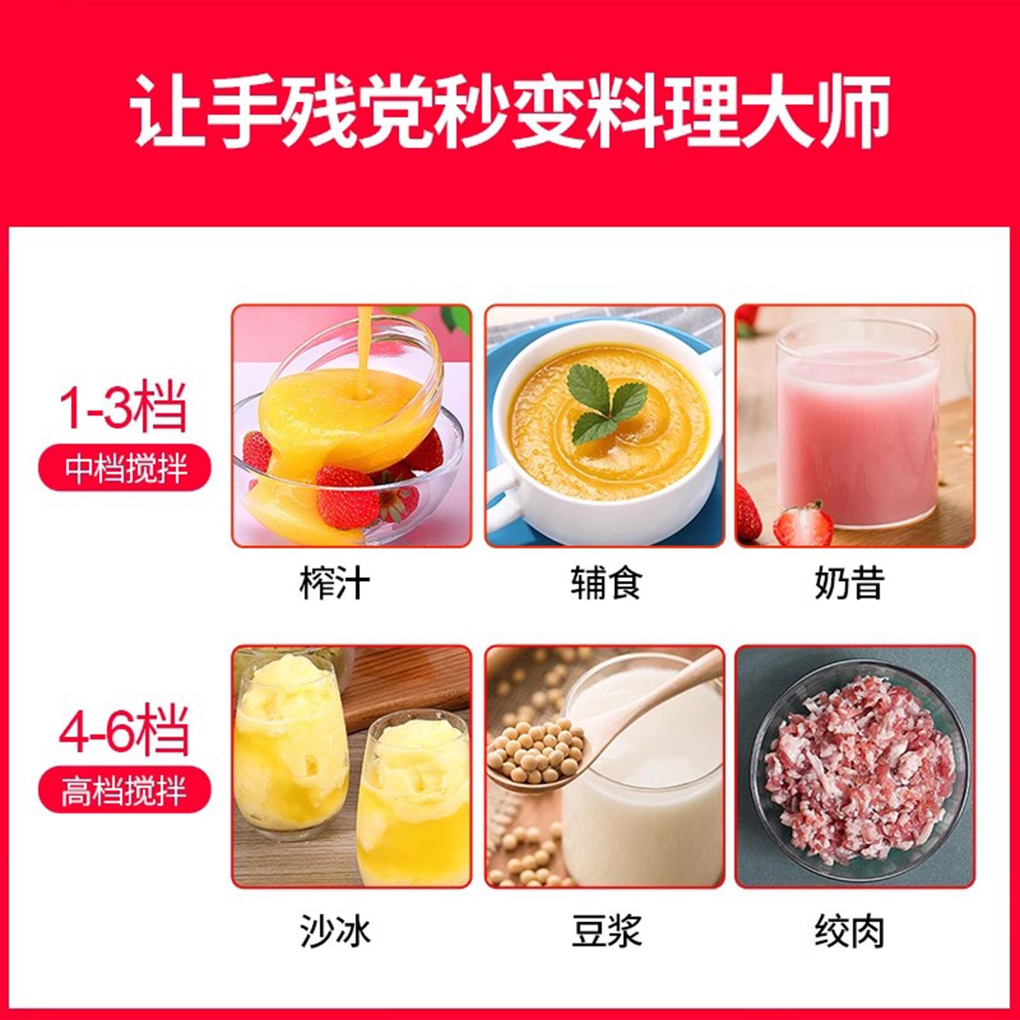 瑟诺SJ-32A沙冰机商用全自动奶茶店冰沙机破壁机奶昔搅拌豆浆机