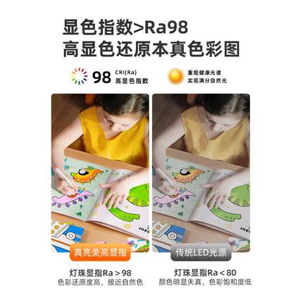 玉米灯led全光谱护眼超亮节能灯e27螺口家用水晶吊灯e14蜡烛灯泡