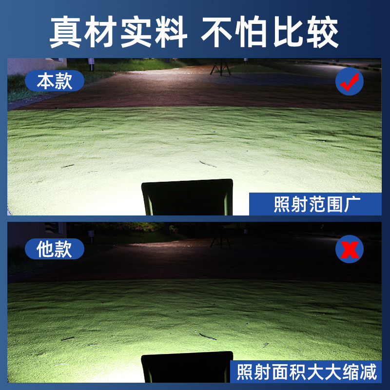 投光灯防爆防潮工厂照明车间仓库超亮汽修工业V库房泛光灯室内
