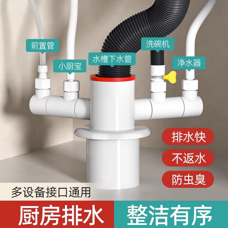 速发厨房下水管三头通下水道水功排水管分水器净水器洗接机多槽能