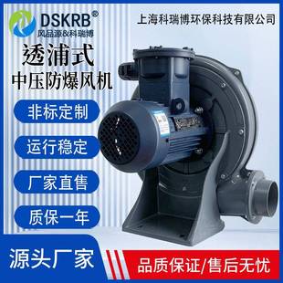 125A透浦式 中压环形风机CX 风机2..2K大风量吸吹两用品质保证
