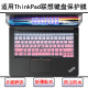 适用ThinkPad联想A475键盘膜A485笔记本E431电脑E440屏幕膜E450C