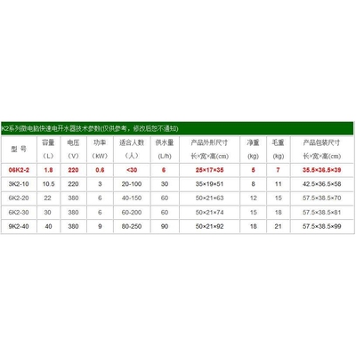 【供货】腾飞微电脑快速电开水器  南京湖州市、绍兴市、金华