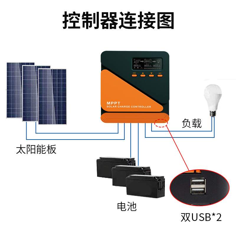 家用充电智能识别光伏板控制器12/24V MPPT 10A-60A太阳能控制器