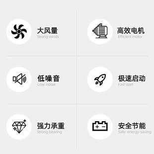 大型工業(yè)風(fēng)扇工廠車間大功率吊扇倉庫工業(yè)吊扇超大風(fēng)力廠房4米