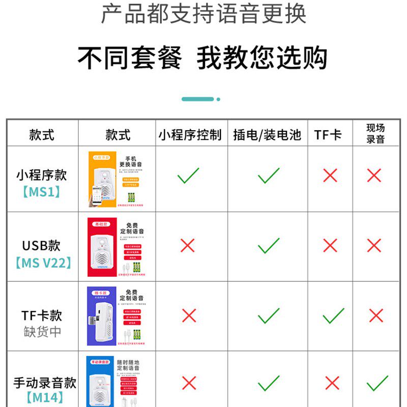 疫情防控语音提示器欢迎光u临感应器进门提醒 进店请扫码门铃迎宾