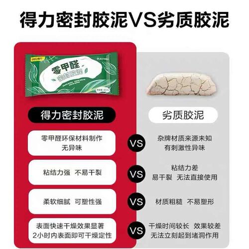 德国堵洞密封胶泥空调p孔洞堵塞泥零甲醛防水防霉下水管堵漏封堵