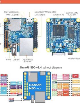 [NanoPi NEO开发板]全志H3核心Openwrt/LEDE/Ubuntu/Armbian 全新