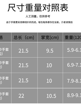 劳保手套耐磨工作纯棉纱棉线尼龙建F筑工地干活防护烧烤棉纱手套