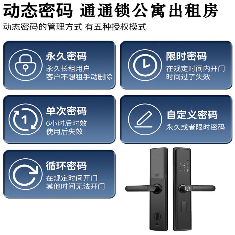 速发工厂直销半自动防盗门民宿手机磁卡一握开通通锁指纹锁电子密
