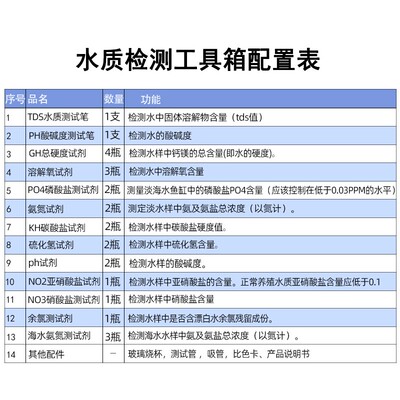 亚硝酸盐氨氮溶解氧硬度试剂ph值鱼塘水族养殖鱼缸水质检测分析箱