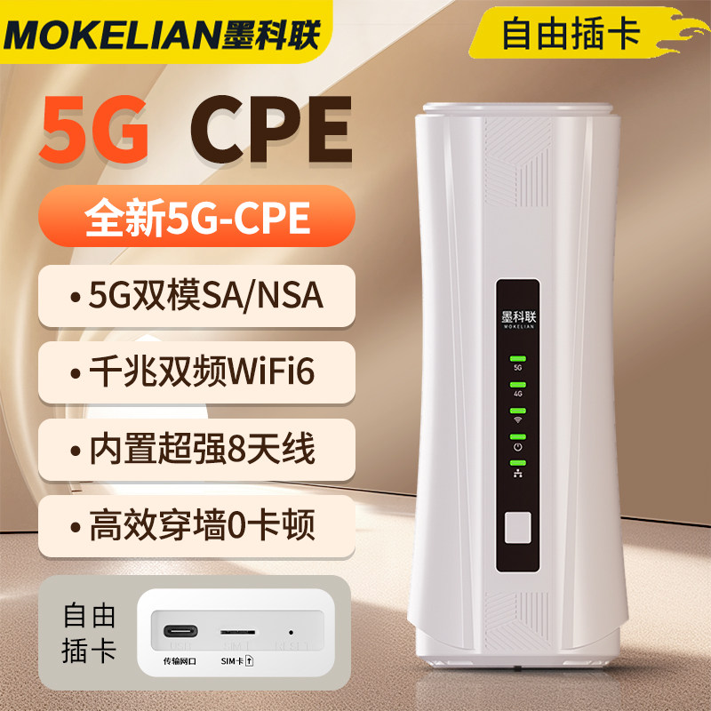 2025新款5G无线插卡路由器