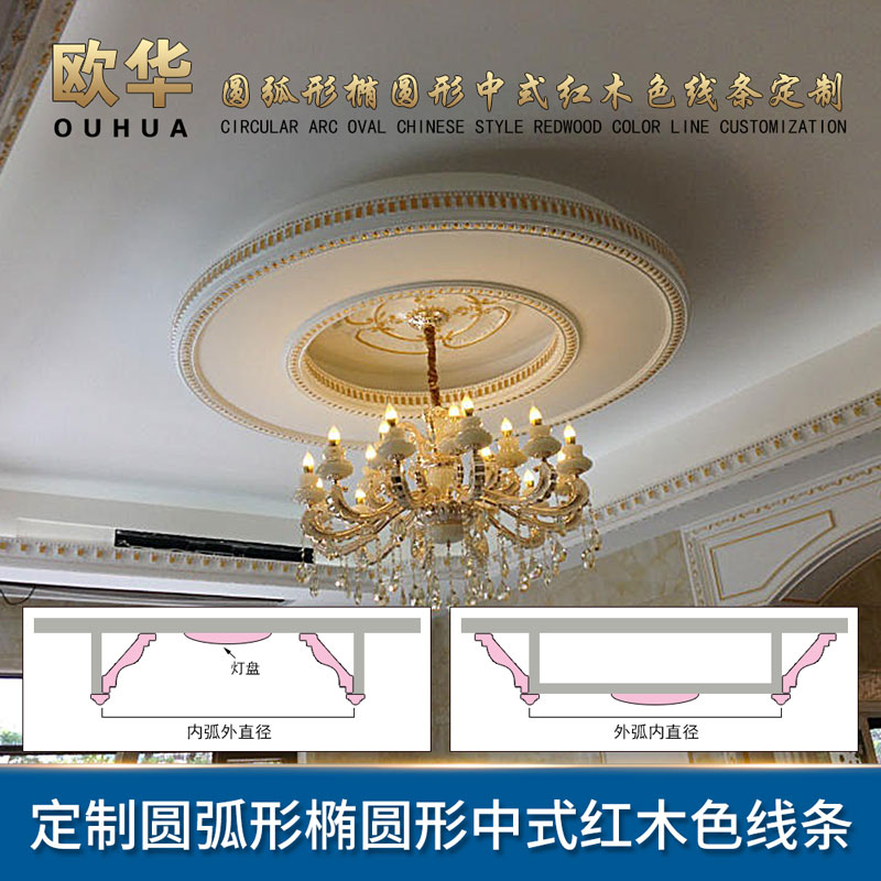 顶角线客厅餐厅吊顶圆弧形定制集成墙板天花板造型仿石膏线条新品