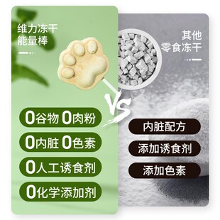 红狗冻干棒棒糖维力能量棒猫咪狗狗鸡肉10支增肥磨牙训练营养零食