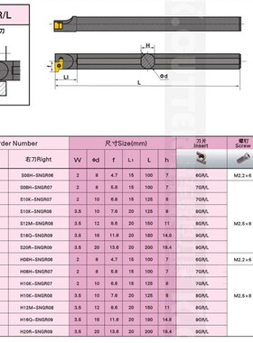 数控内孔切槽刀杆小孔内割槽车刀内槽刀杆沟槽刀片挖槽刀头不锈钢