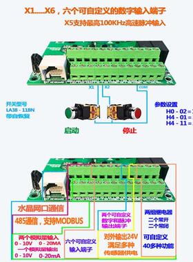 变频器单相220v三相380v22/30/37/45/55/75/90/110/132/160/185kw