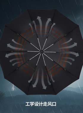 双层黑胶防晒伞大号晴雨 两用511遮阳太阳伞抗风加固男女自动雨伞